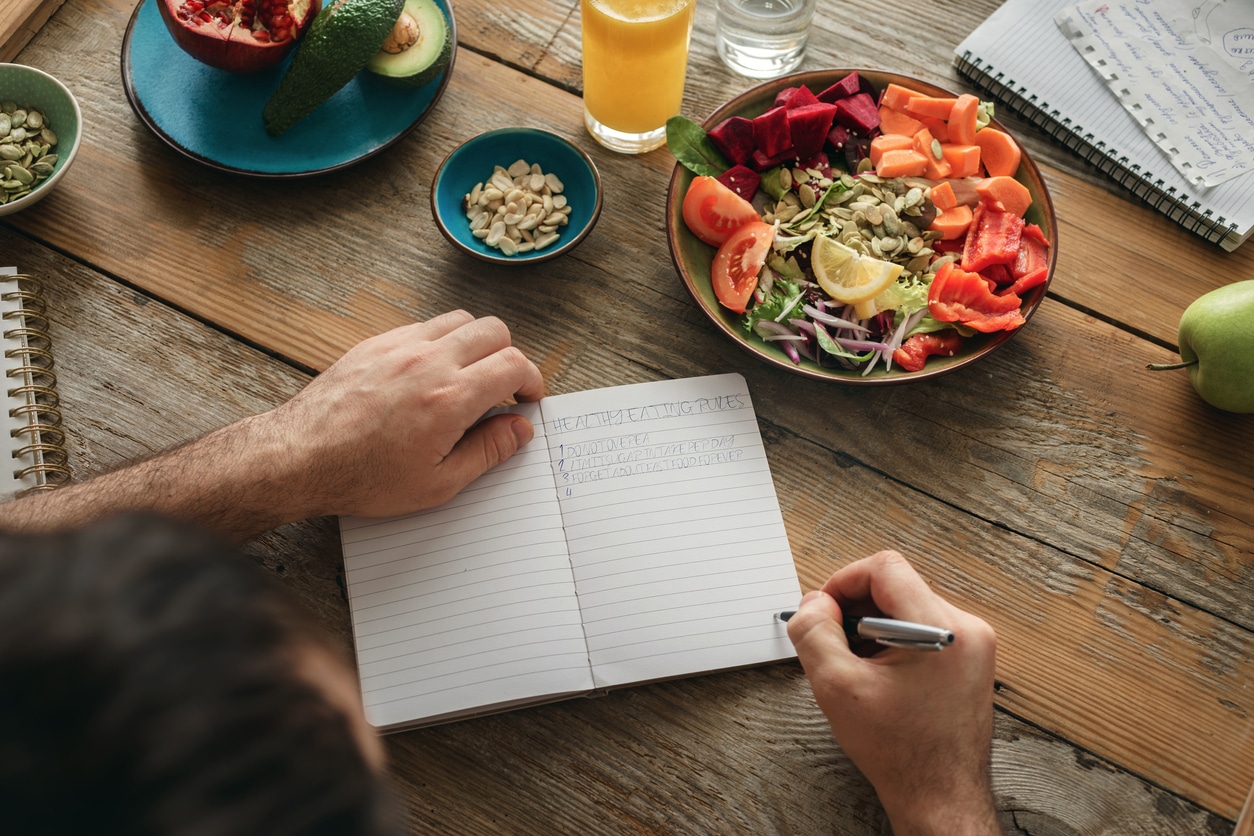 Creating A Nutrition Plan For Yourself Health Designs